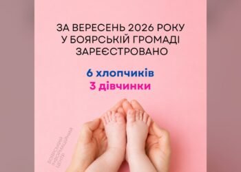 У Боярці у вересні зареєстрували народження 9 малюків